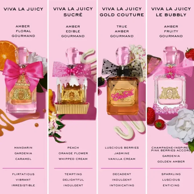 Viva La Juicy Le Bubbly Eau De Parfum Spray, 1.7 Oz